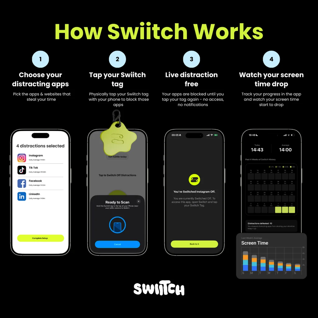 Swiitch